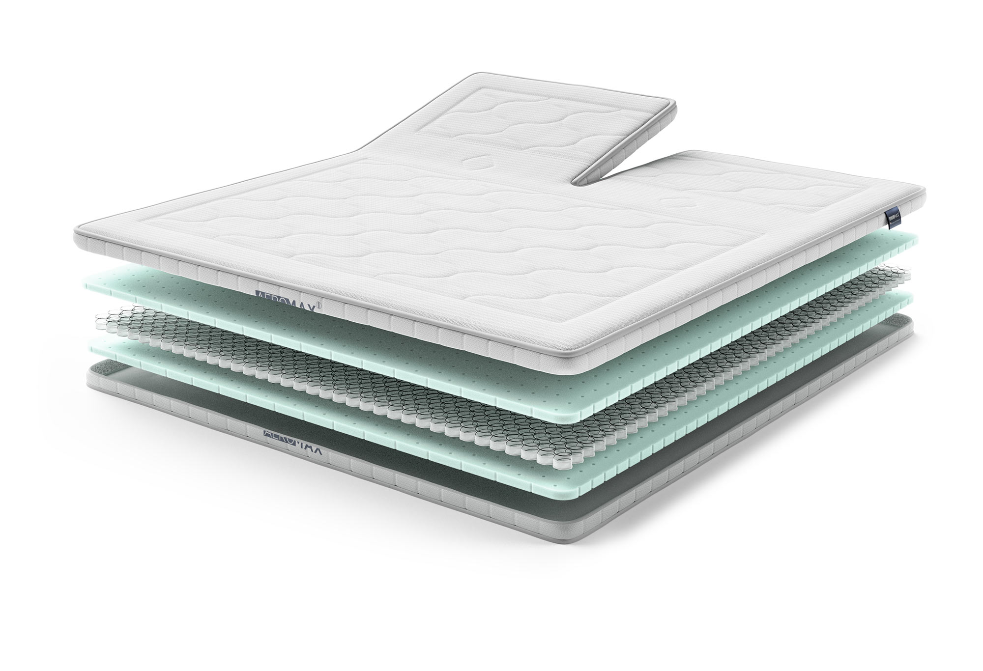 AEROMAX Breeze I | Swiss Sense