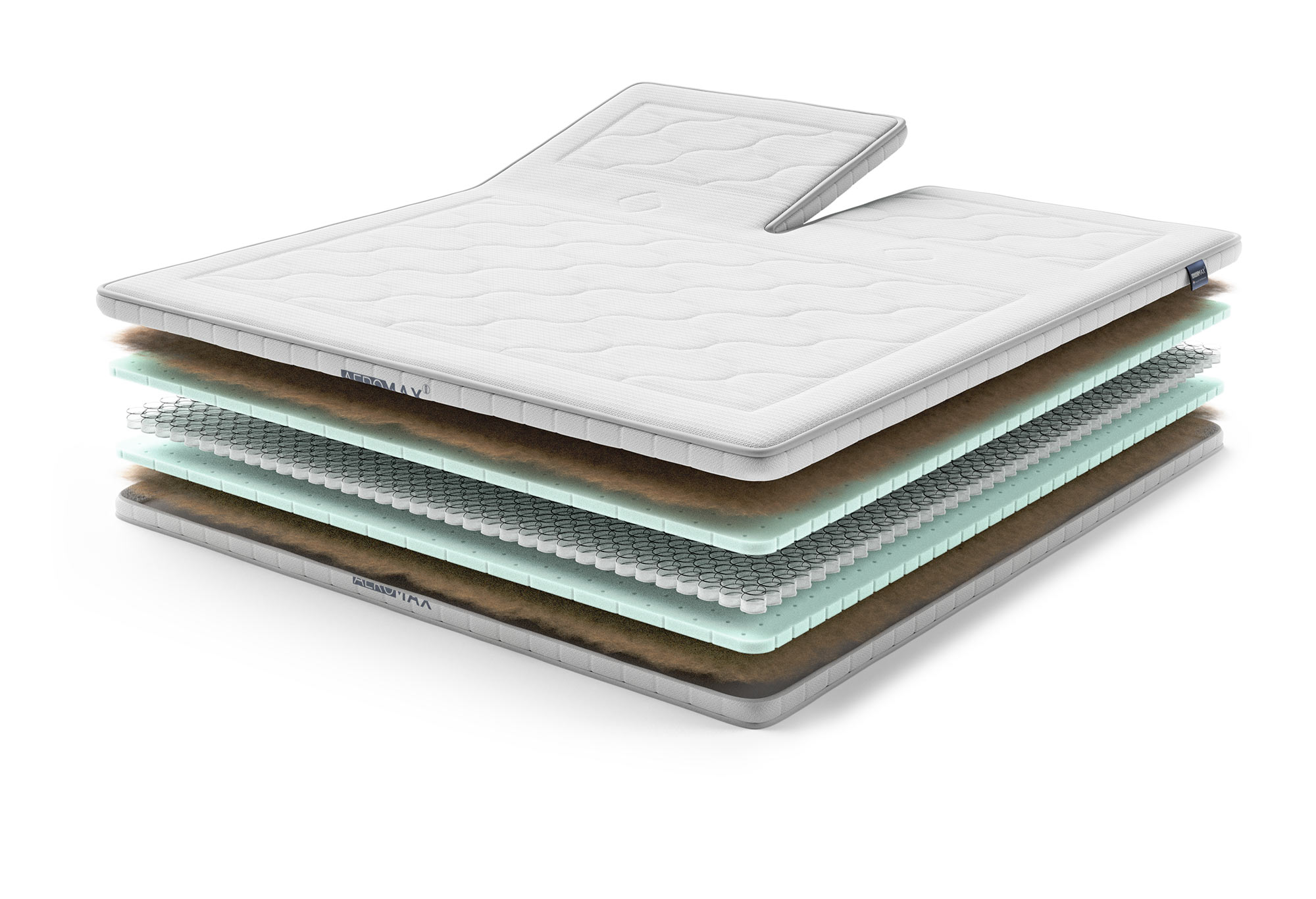 AEROMAX Breeze II | Swiss Sense