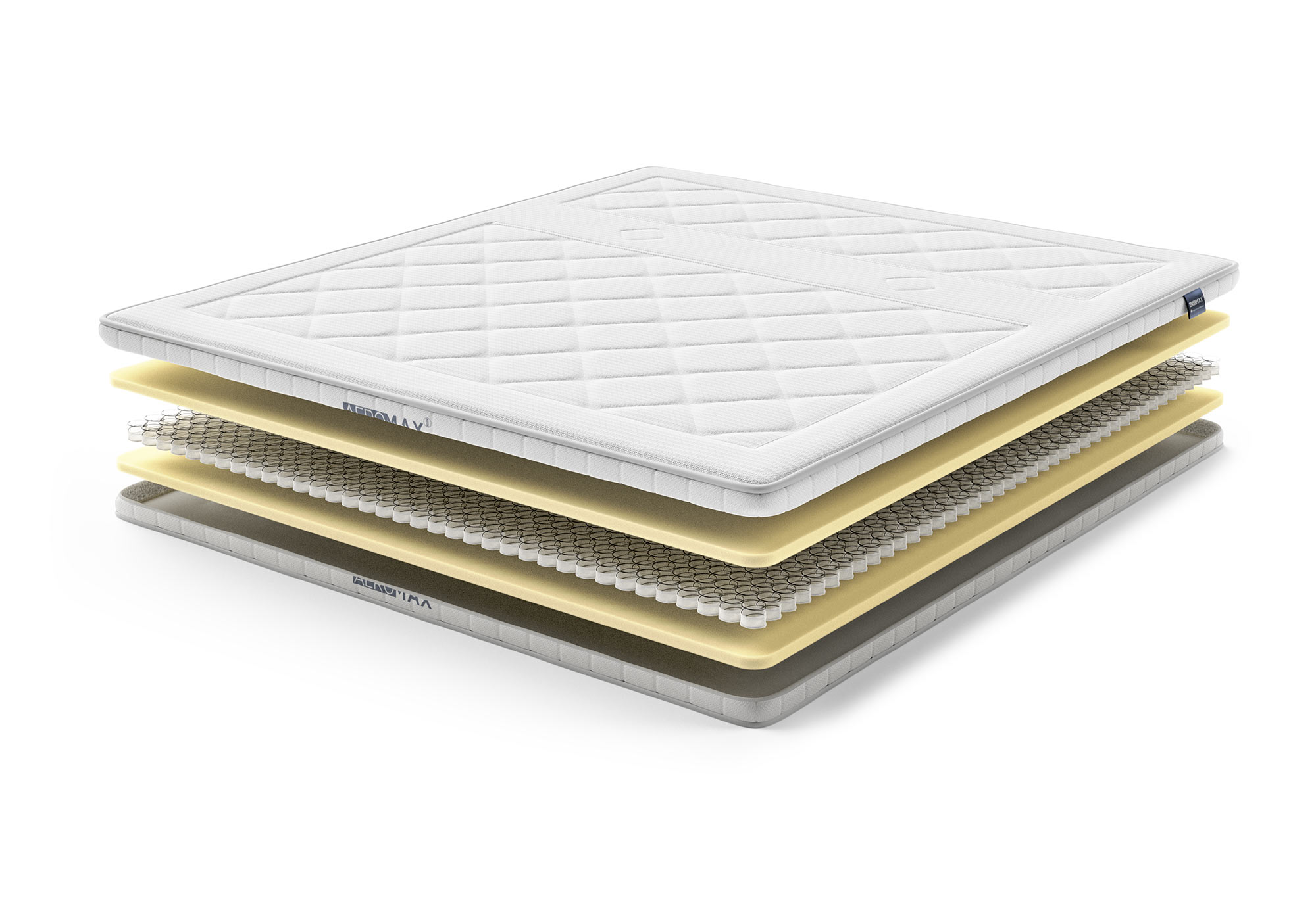 AEROMAX Comfort I | Swiss Sense