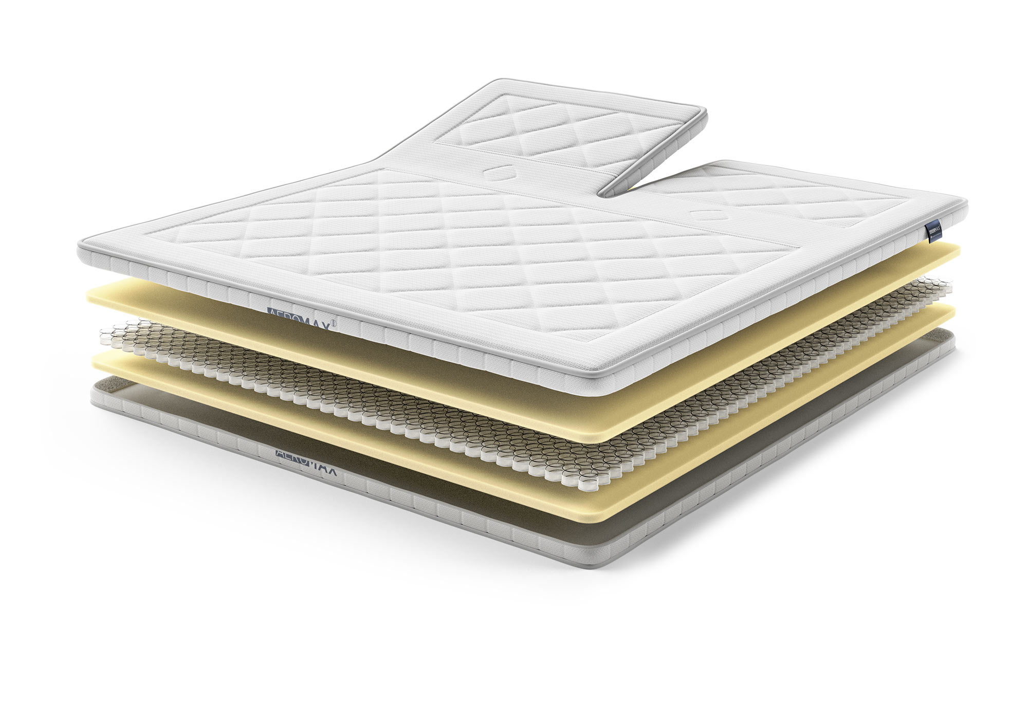 Ivar Comfort I | Swiss Sense