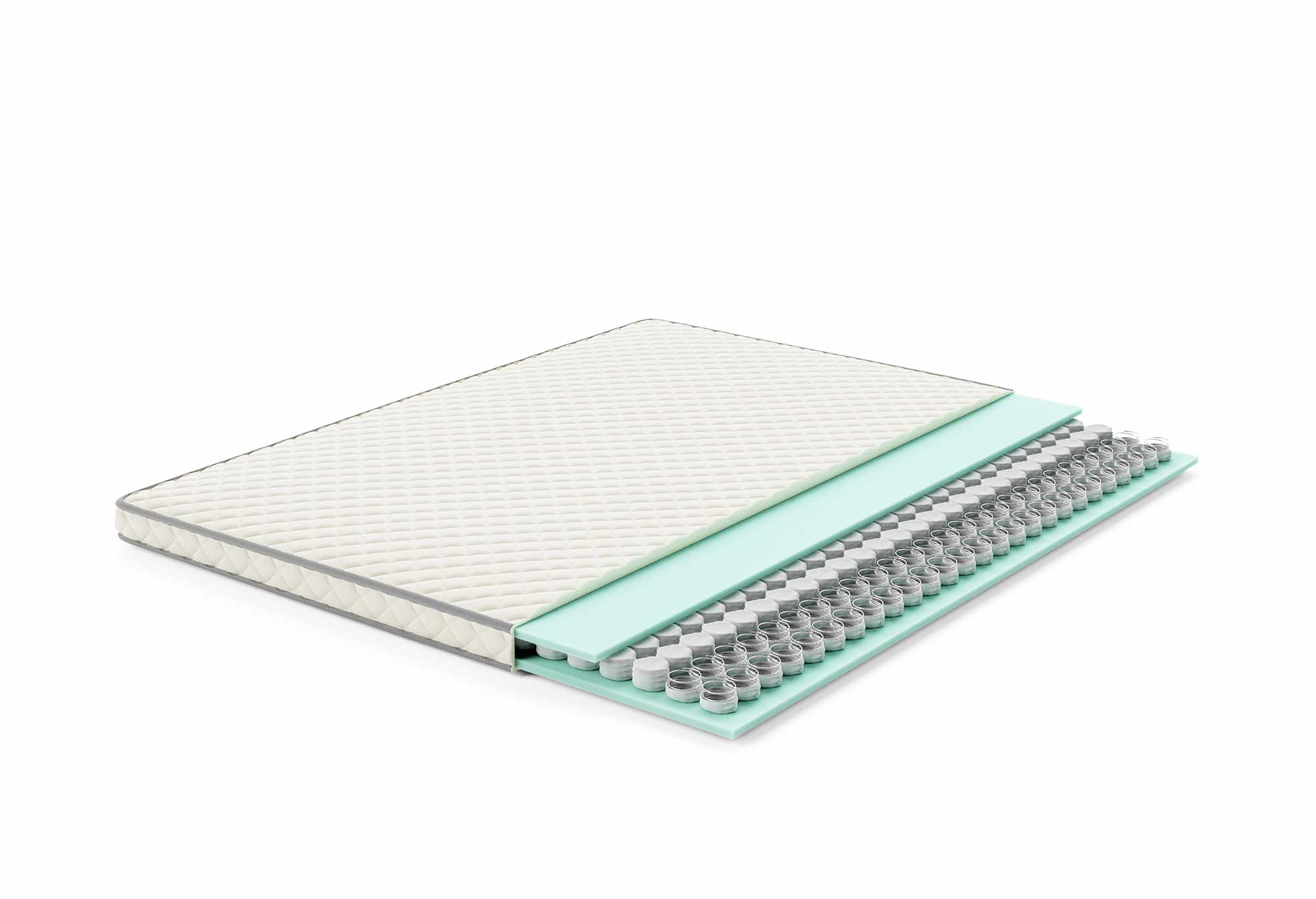 AEROMAX Comfort Topper | Swiss Sense