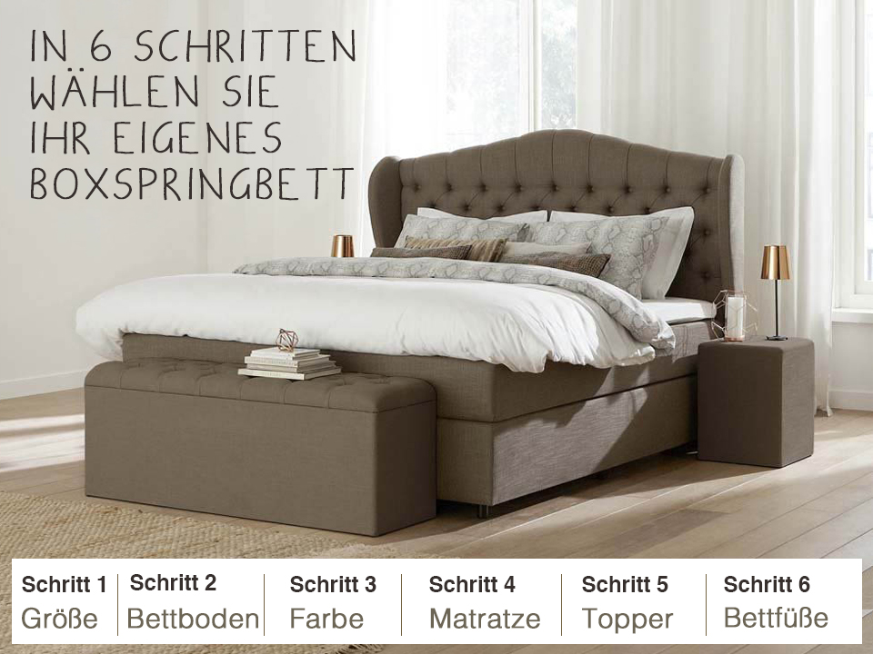 longenix ~ Interior Design und Ideen über Möbel longenix ~ Interior Design und Ideen über Möbel