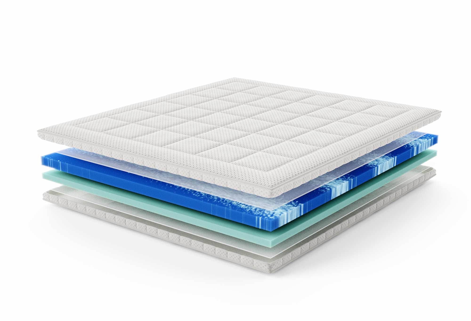 Gelschaum Deluxe Topper| Swiss Sense