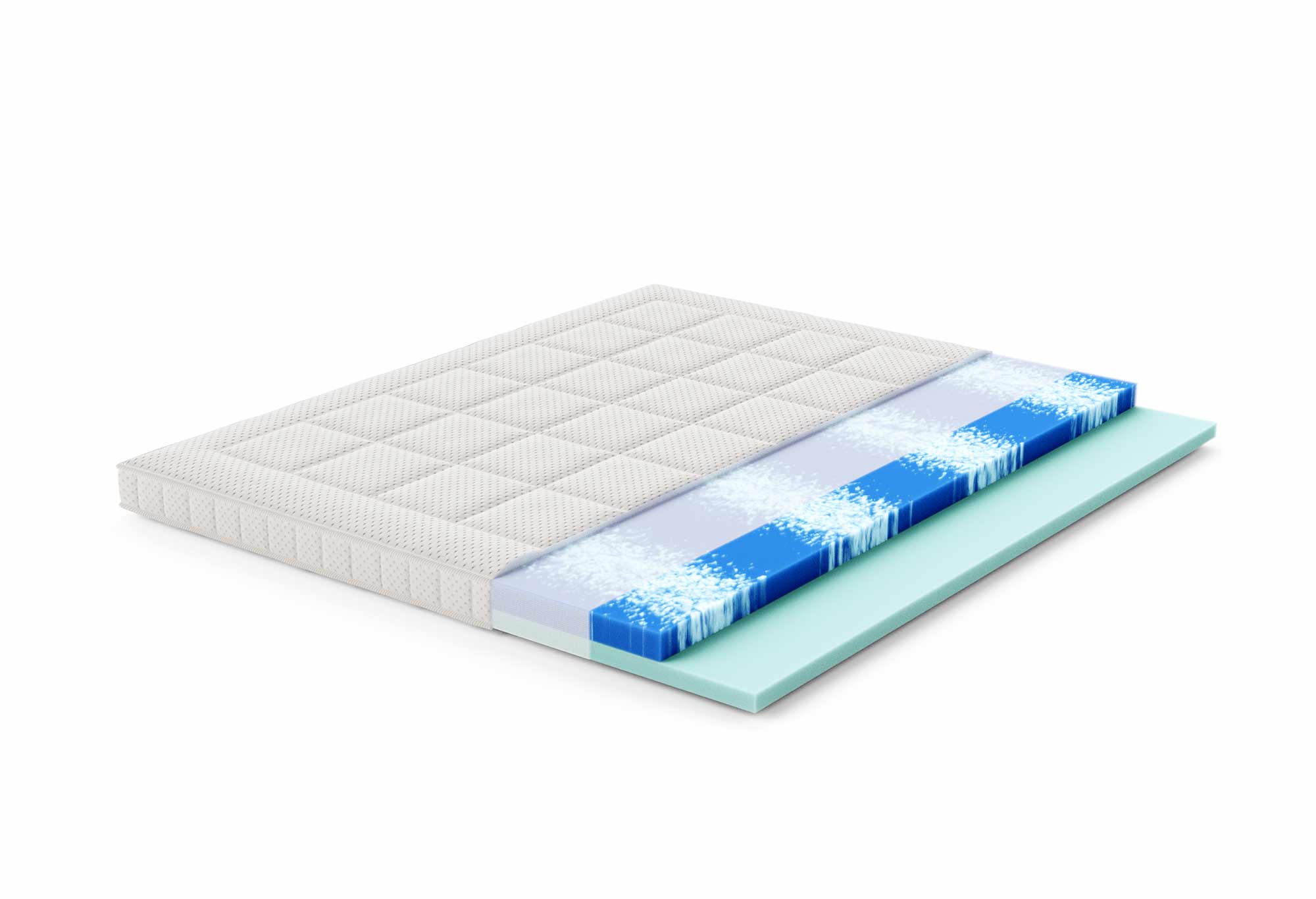 Gelschaum Deluxe Topper| Swiss Sense