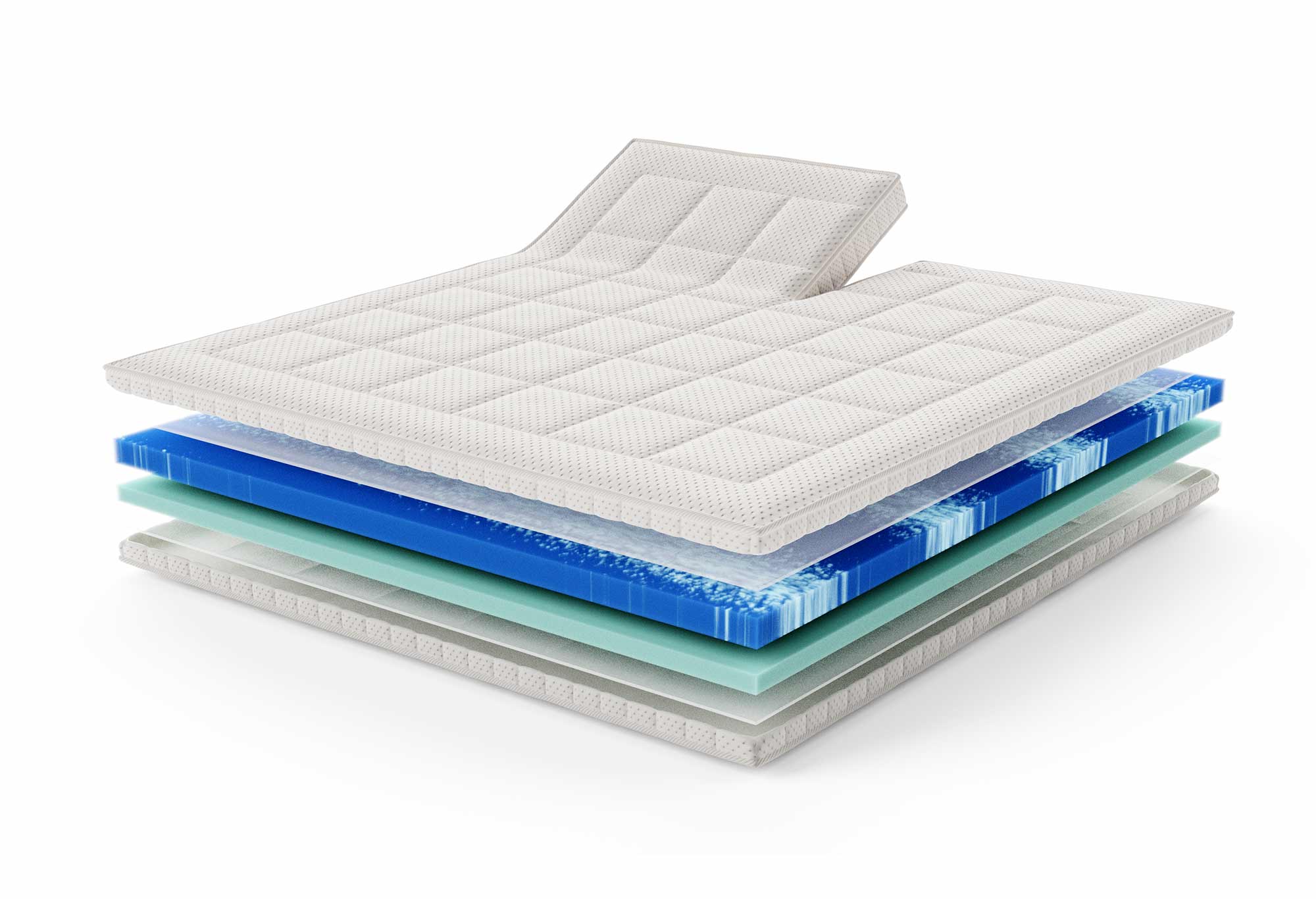 Gelschaum Deluxe Split-Topper| Swiss Sense