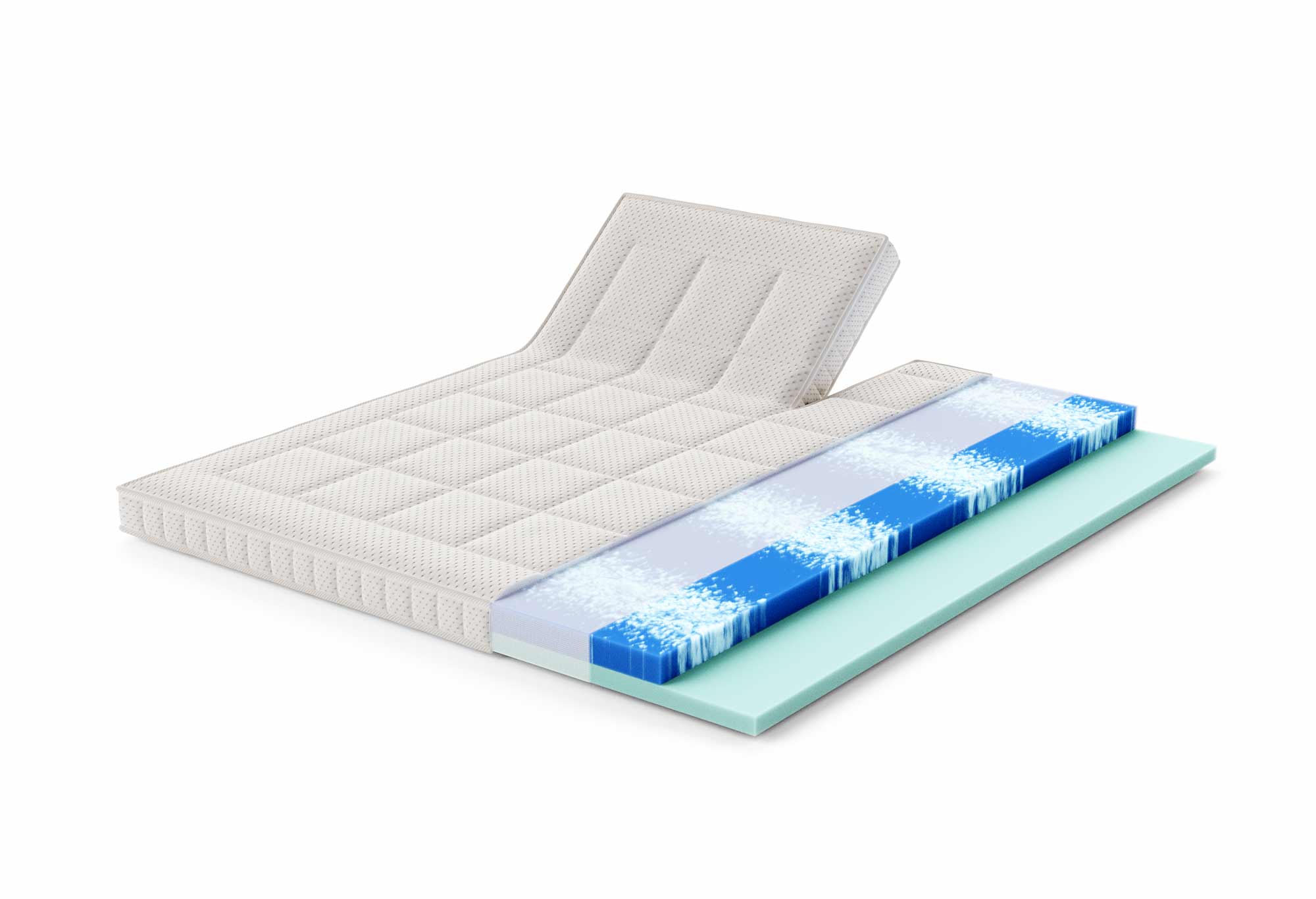 Gelschaum Deluxe Split-Topper| Swiss Sense