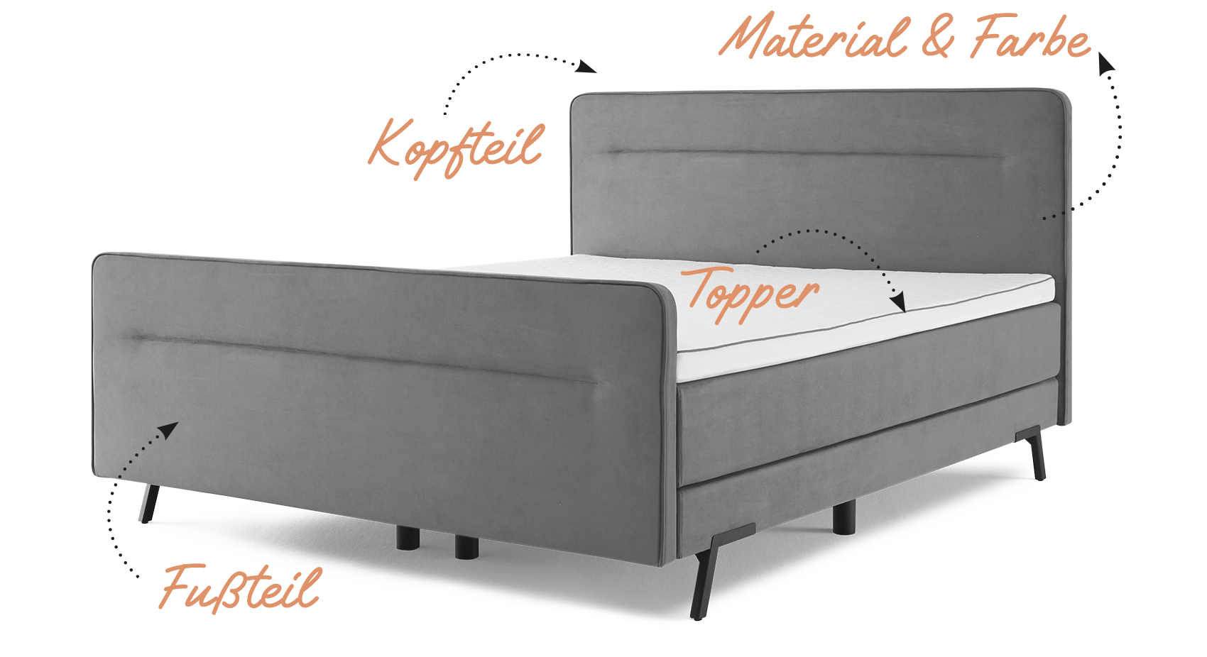 Home boxspring