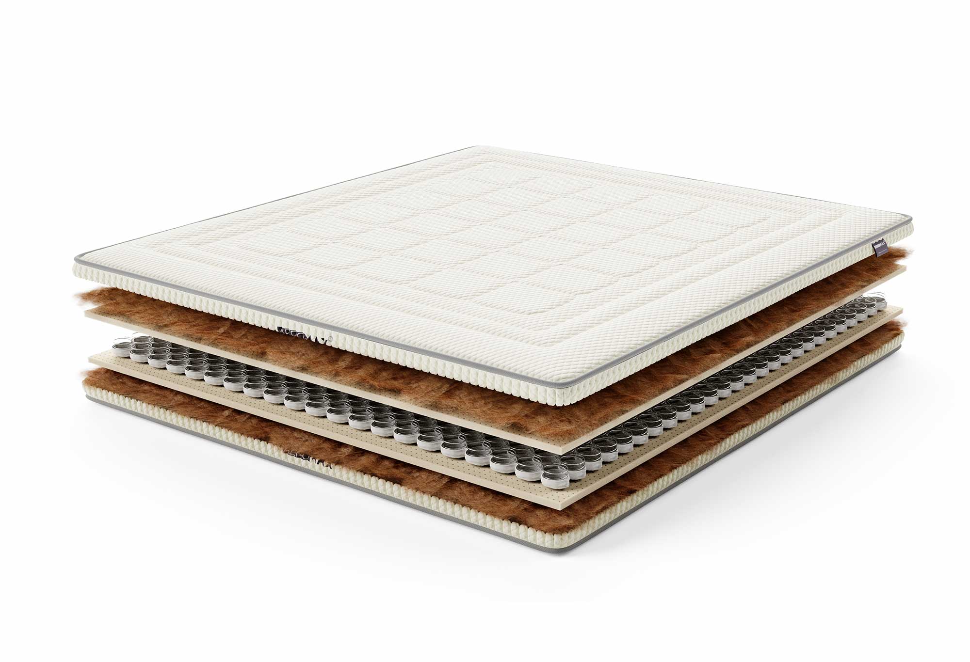 AEROMAX Superior Topper | Swiss Sense