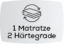 Wendbare Matratze