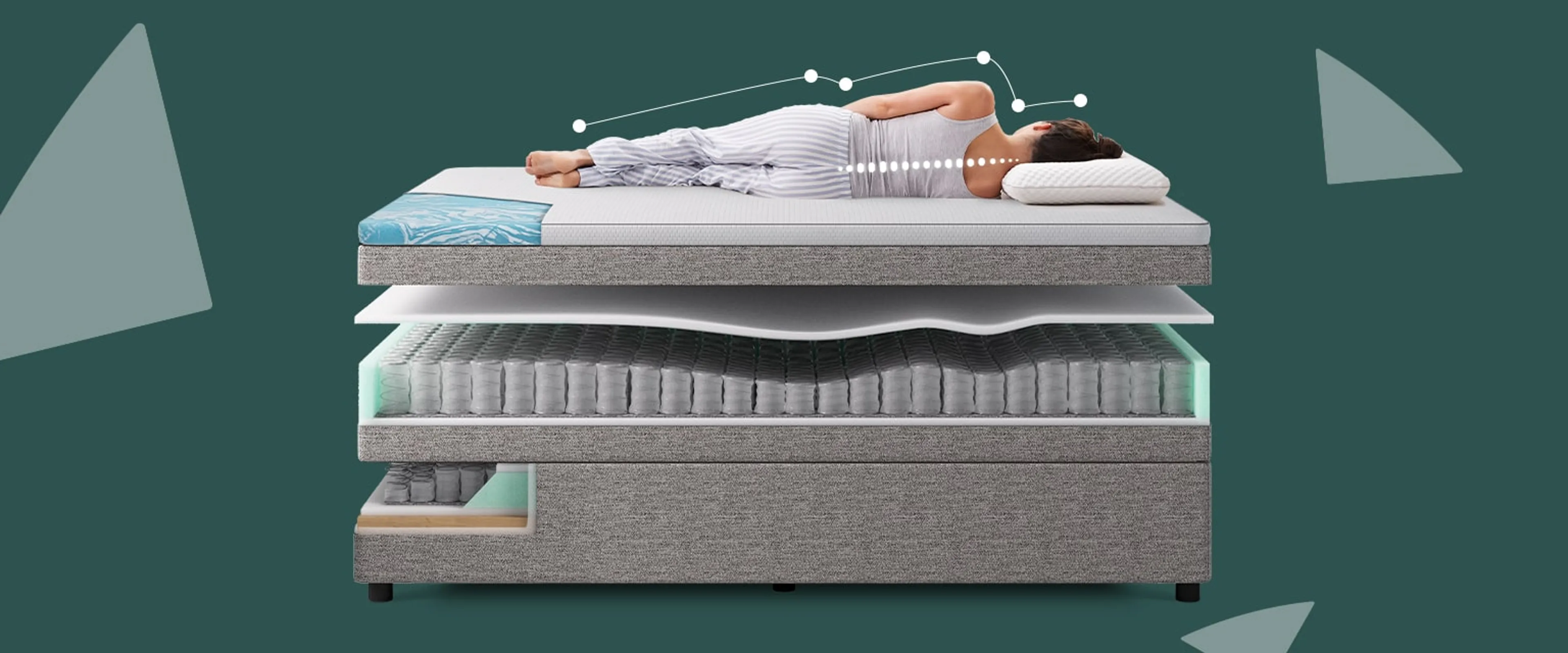 Mehr ergonomische Unterstützung – für erholsamen Schlaf