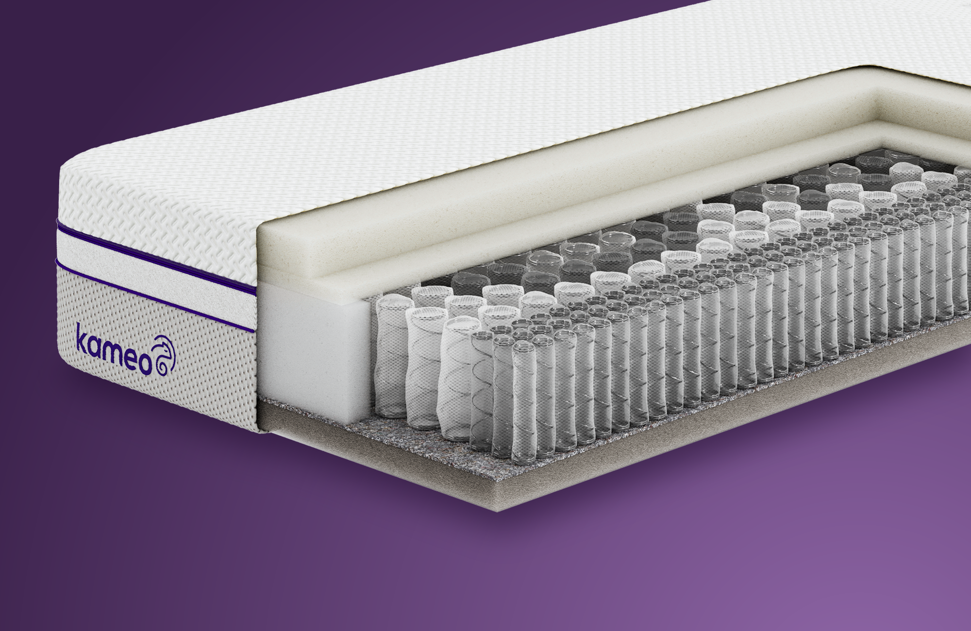 KAMEO Custom Pro Matratze - Unterstützend