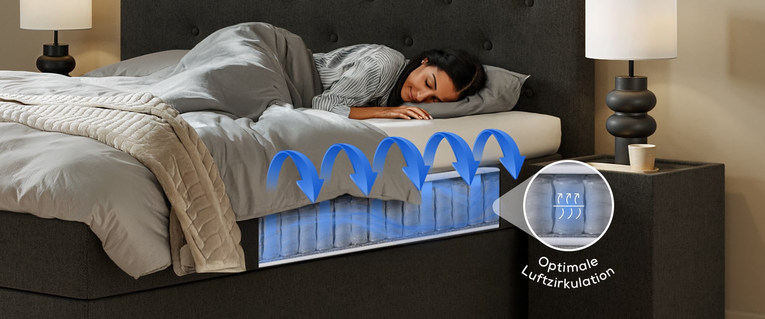 Mehr Atmungsaktivität – für das perfekte Schlafklima