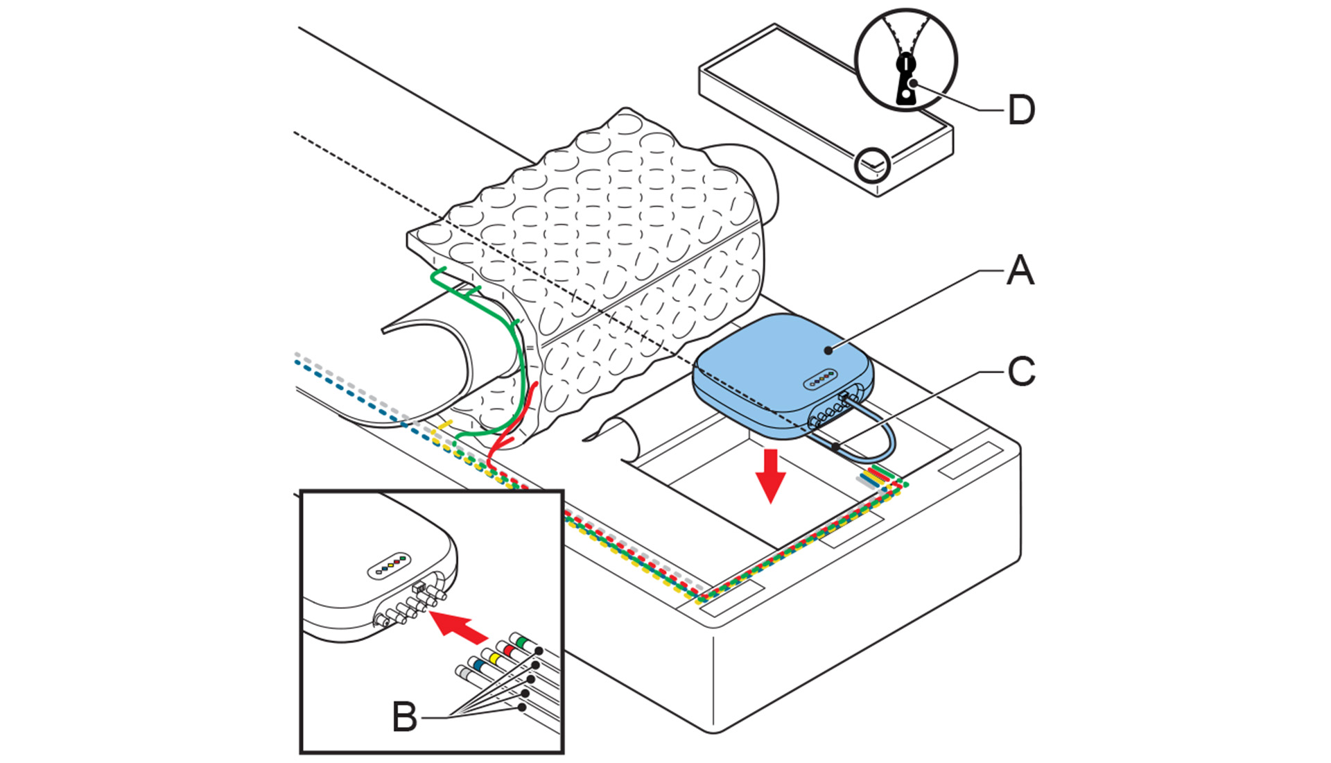 Installation des Smart Sleep Hubs
