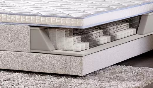 Die richtige Unterstützung