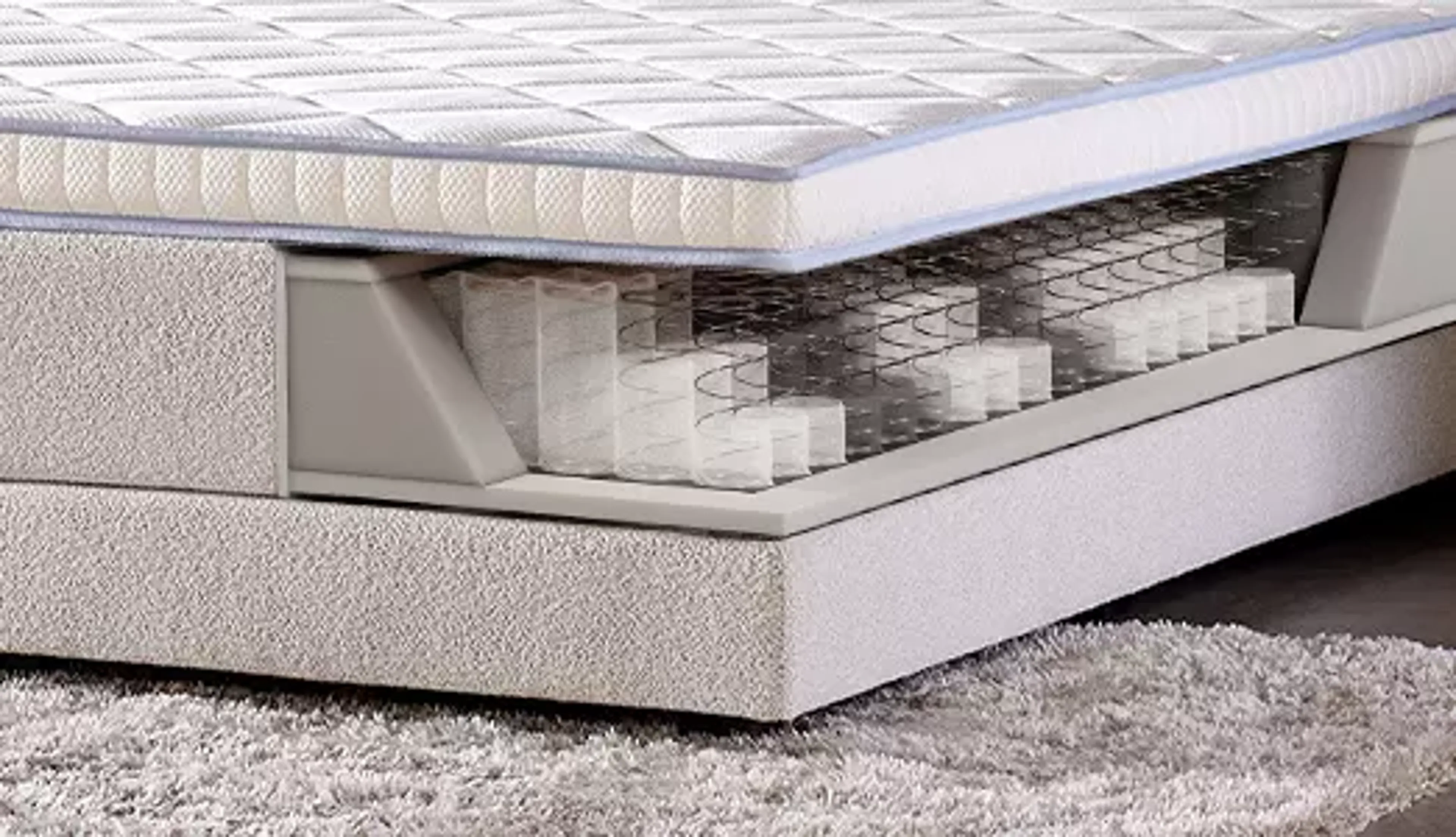 Die richtige Unterstützung