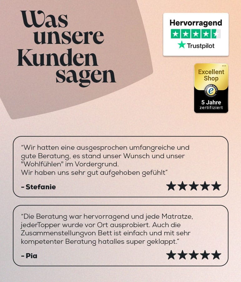 Kundenbewertungen und Erfahrungen mit Swiss Sense – Trustpilot Bewertungen