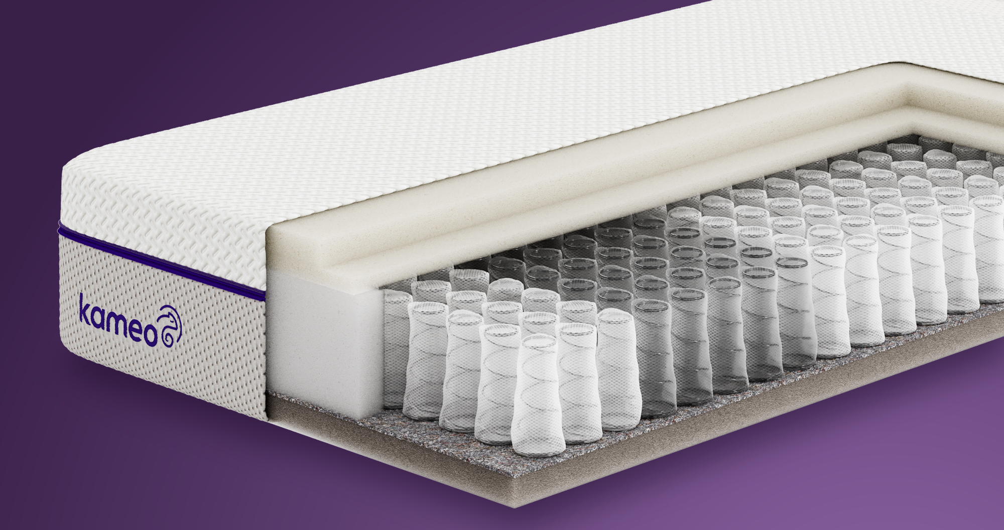 6. KAMEO Custom Matratze - Unterstützend