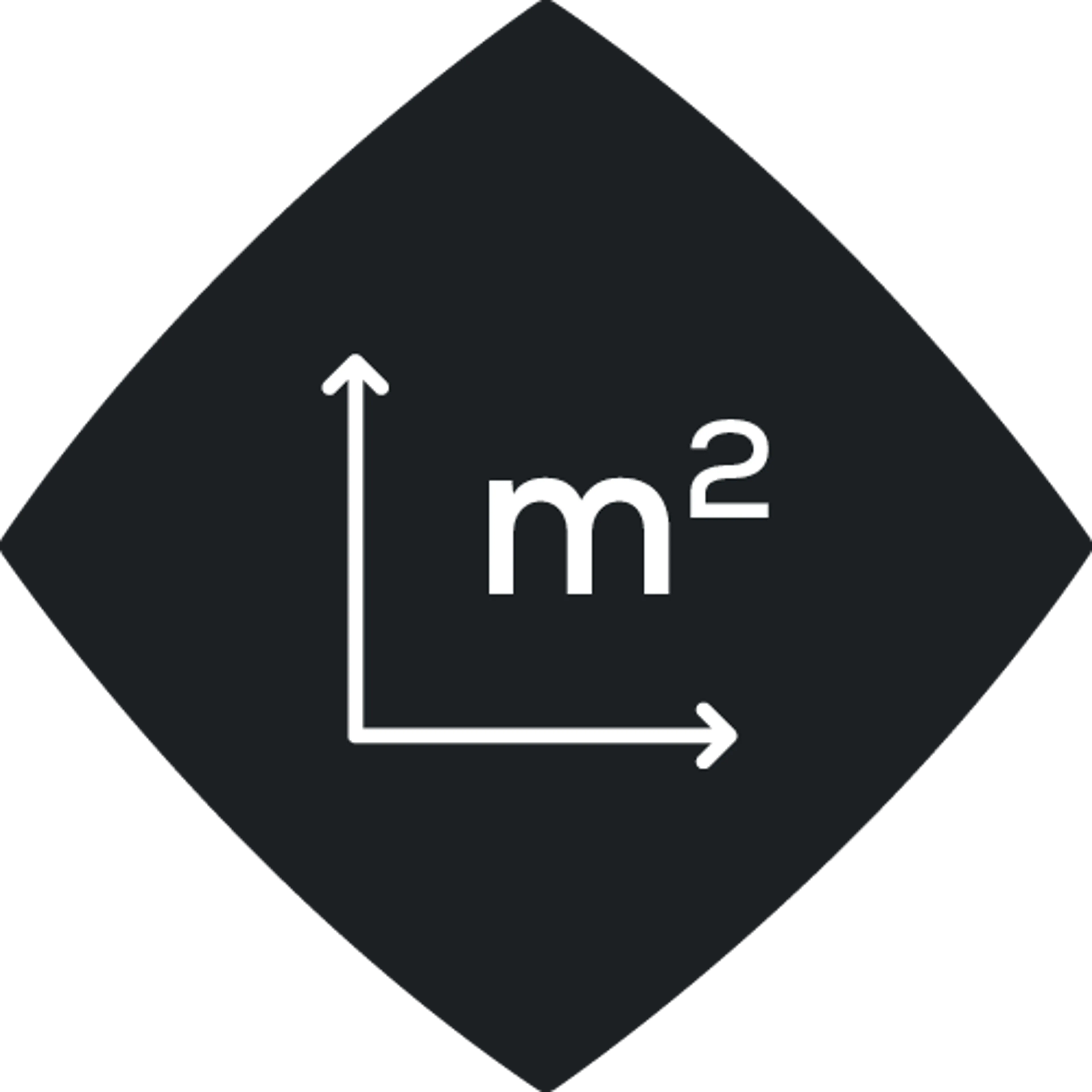 Verkaufsflächen zwischen ca. 400 und 1.100 m²