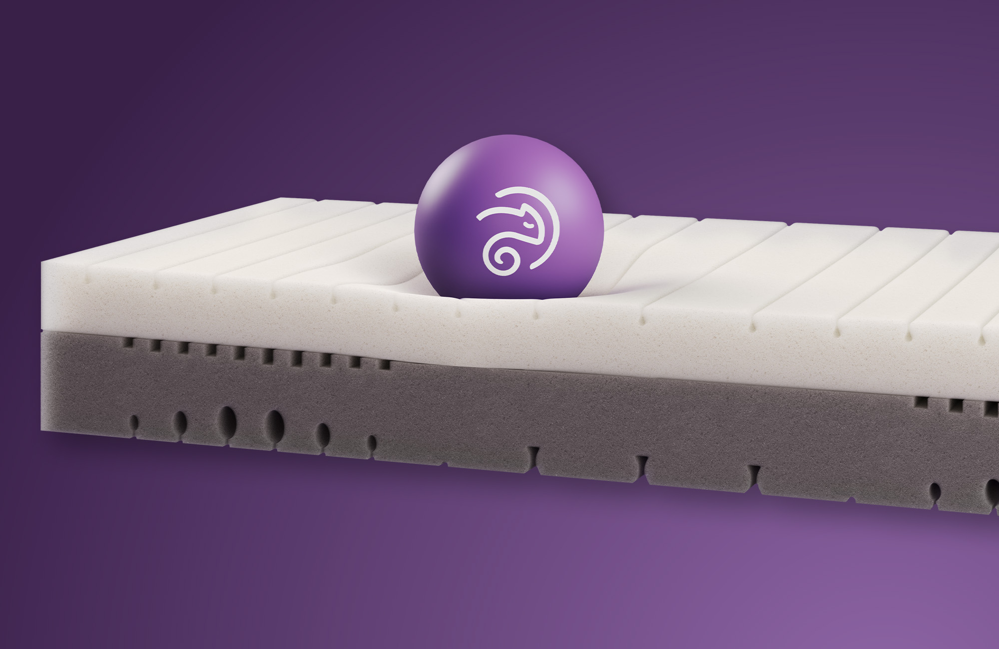 2 Härtegrade in 1 Matratze