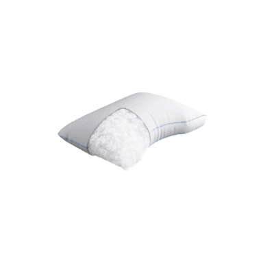 Bettenhaus Überblick Swiss Sense Mehr als 90 Filialen