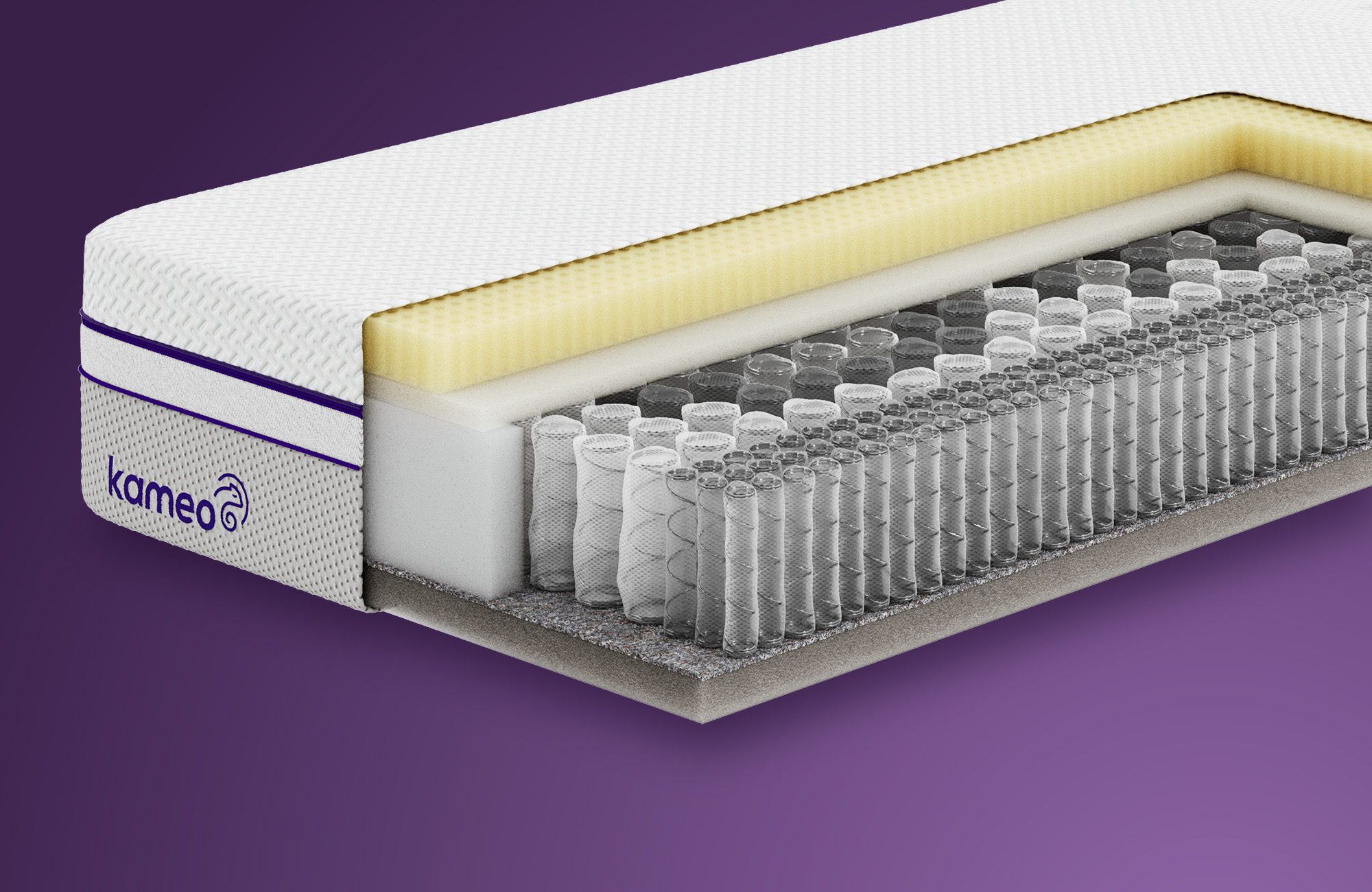 KAMEO Custom Pro Matratze - Druckentlastend